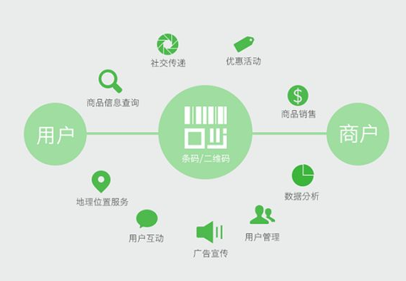 防偽標(biāo)簽怎么做？印刷流程是怎樣的？